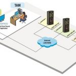 matrixsu e-digest08april2020