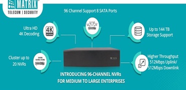 Matrix Introduces The 96 Channel Nvrx Packed With More Channels 