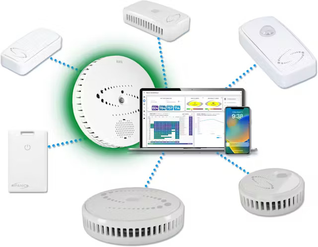 IPVideo HALO Amplify Connected Sensor Suite | Security Update