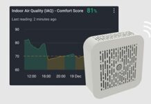 Eagle Eye wins award for vape sensor