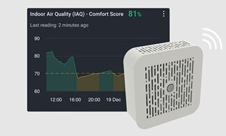 Eagle Eye wins award for vape sensor