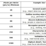 3transforma1April2026