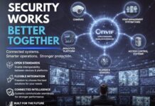 ONVIF Explained: Why It Matters for System Compatibility