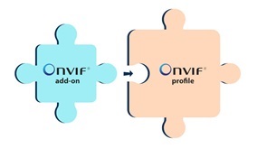 onvifsuedigest23sept2026