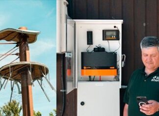 Revamping Zoo access control with Gallagher Security